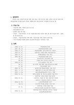 [공기업경영론] 국민연금관리공단-3