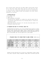 [공기업경영론] 국민연금관리공단-20