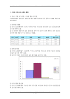 [재무행정론] 담배값 인상을 위한 정책 보고서-5