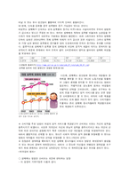 [기독교윤리] 성과 소비(성매매)-5