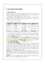 [사회복지정책론] 사회적 배제와 하층계급의 개념 고찰과 이들 개념들의 한국빈곤정책에의 함의-4