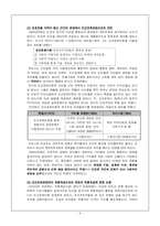 [사회복지정책론] 사회적 배제와 하층계급의 개념 고찰과 이들 개념들의 한국빈곤정책에의 함의-6
