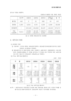 [공기업경영론] KDiC 예금보험공사-13