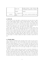 [사회복지행정론] S 종합사회복지관 기관분석-7