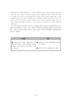 [사회복지행정론] S 종합사회복지관 기관분석-16