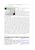 [사회복지법제론] 고용장려금제도의 개정방향-6