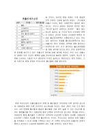 저출산문제 출산장려정책-3