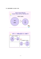 조건위주 결혼의 문제를 알면서도 결혼의 본질을 배우자의 조건으로 우선시 하는 현상-13
