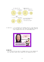 조건위주 결혼의 문제를 알면서도 결혼의 본질을 배우자의 조건으로 우선시 하는 현상-19