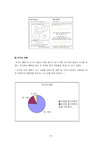 조건위주 결혼의 문제를 알면서도 결혼의 본질을 배우자의 조건으로 우선시 하는 현상-20