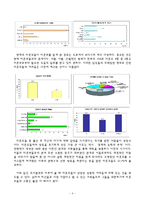 [여성학] 10대 미혼모들의 실태를 중심으로 이에 대한 사회,문화적 원인과 그 해결방안에 대한 논의-5