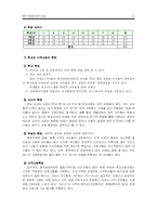 [학교사회복지] 집단개입,학급개입(프로그램 접근)-3