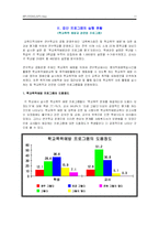 [학교사회복지] 집단개입,학급개입(프로그램 접근)-11