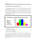 [학교사회복지] 집단개입,학급개입(프로그램 접근)-12