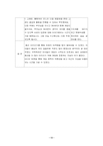 [프로그램 개발] 온라인 게임 중독으로 인한 청소년과 가족을 위한 프로그램-14