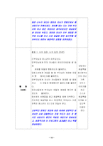 [프로그램 개발] 온라인 게임 중독으로 인한 청소년과 가족을 위한 프로그램-16