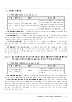 [아동사례분석] 가정위탁 아동의 생태체계학적 접근-14