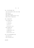 [정책분석론] 아파트 분양원가 공개에 관한 정책 분석-3