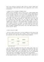 [일본정치] 여성천황제를 둘러싼 논쟁과 고찰-3