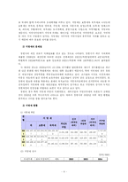 [지방재정] 창원시 재정 현황 분석-5