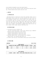 [지방재정] 창원시 재정 현황 분석-7