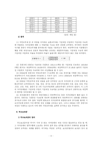 [지방재정] 창원시 재정 현황 분석-10