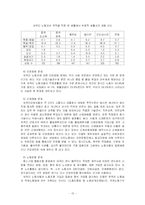 [사회복지] 외국인 노동자에 대한 복지의 필요성-13