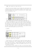 [학교사회사업] 청소년빈곤과 학교사회사업-16