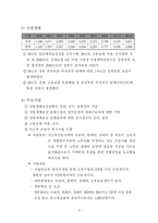 [공기업경영] 근로복지공단-6