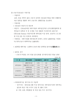 [공기업경영] 근로복지공단-9