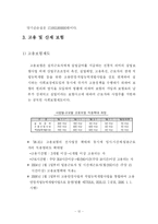 [공기업경영] 근로복지공단-12
