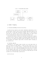 [지방자치] 지방자치감사제도-6