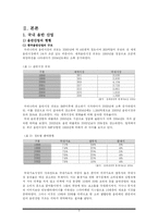 [미디어산업론] 온오프라인 음반산업 분석 및 전망-3