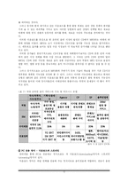 [미디어산업론] 온오프라인 음반산업 분석 및 전망-12