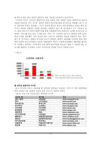 [미디어산업론] 온오프라인 음반산업 분석 및 전망-13