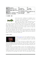 [미디어산업론] 온오프라인 음반산업 분석 및 전망-20