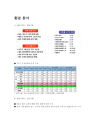 [패션 산업론] 남성복-2