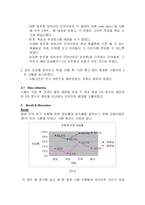 [영어학] 효율적인 영단어 암기법 -범주 별 효과 비교-3