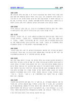 [한국문학] 이상 - 날개-2