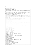 방송언어의 오용사례와 해결방안-9