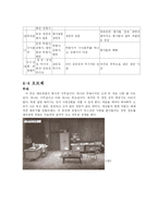 [희곡론] 2006 날 보러와요-14