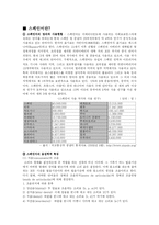[국제어] 현대사회의 스페인어-2