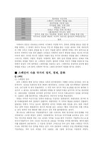 [국제어] 현대사회의 스페인어-5