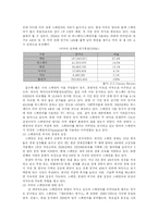 [국제어] 현대사회의 스페인어-11