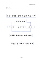 [미생물학] 이질-3