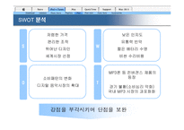 [마케팅] 미국에서의 아이팟 성공과 한국에서의 성공전략-7
