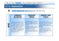 [마케팅] 미국에서의 아이팟 성공과 한국에서의 성공전략-8