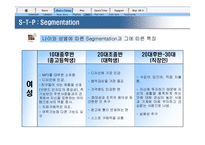 [마케팅] 미국에서의 아이팟 성공과 한국에서의 성공전략-9