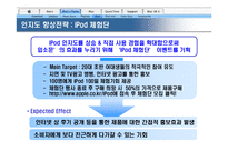 [마케팅] 미국에서의 아이팟 성공과 한국에서의 성공전략-20