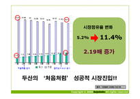 [광고] 처음처럼 마케팅 커뮤니케이션 전략 제안서-15